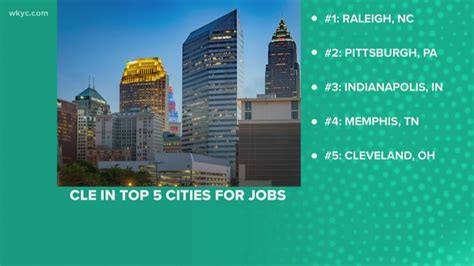 68 City Of Cleveland jobs in Cleveland, Ohio, United States (2 new).